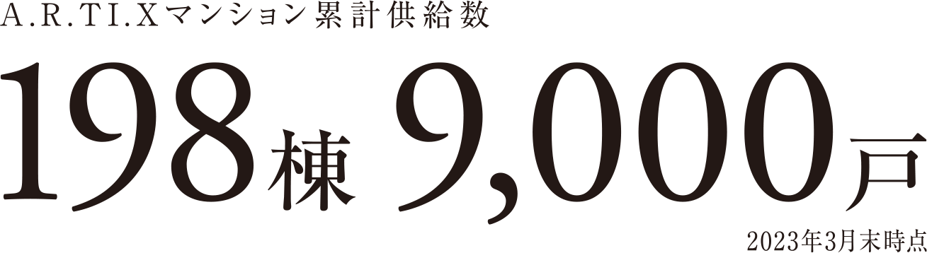 A.R.TI.Xマンション累計供給数　198棟9,000戸（2023年3月末時点）