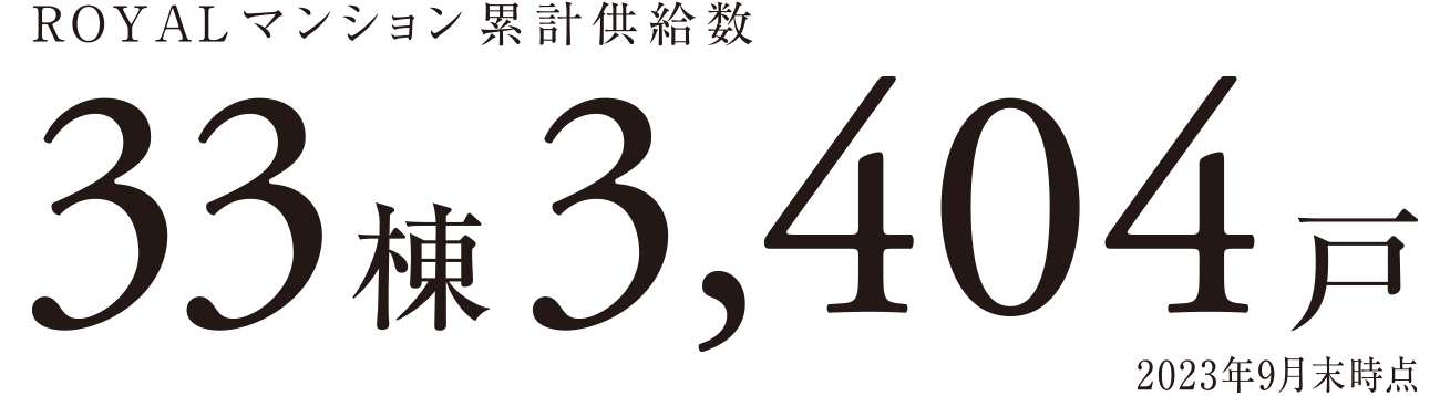 ROYALマンション累計供給数　33棟3,404戸（2023年9月末時点）